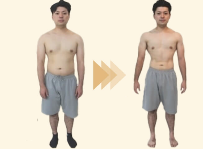 男性体系