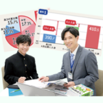 東進のコーチング・面談